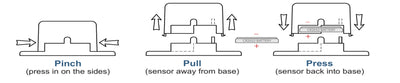 Load image into Gallery viewer, Commercial IoT Sensor Battery Replacement
