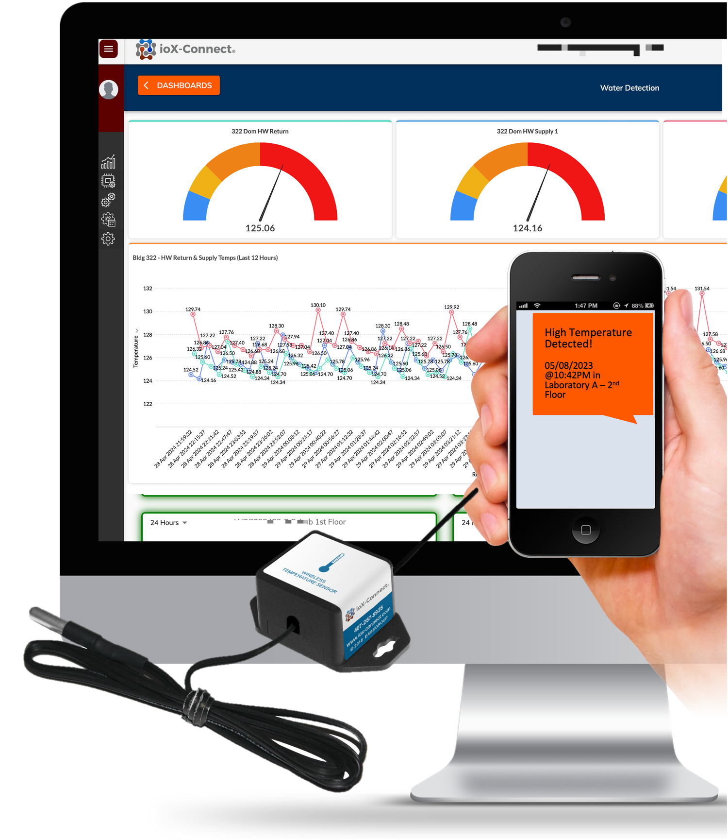 Wireless Temperature Sensor for Industrial Use – ioX-Connect