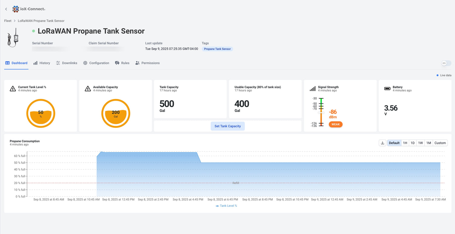 LoRaWAN Propane Tank Level Sensor | Reliable Remote Tank Monitoring ...