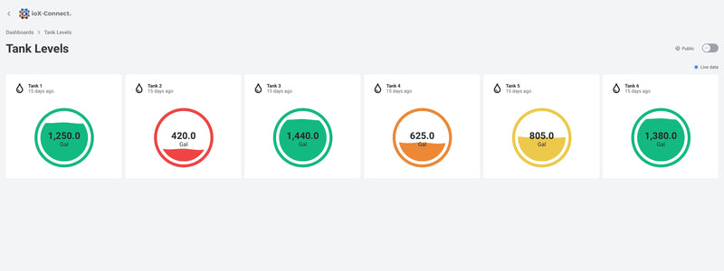 Load image into Gallery viewer, Propane Tank Monitoring
