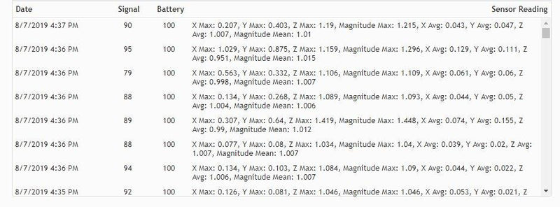 Load image into Gallery viewer, G-Force MaX-Avg Accelerometer (Industrial)
