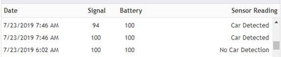 Load image into Gallery viewer, Vehicle Detect Sensor Data Snapshot
